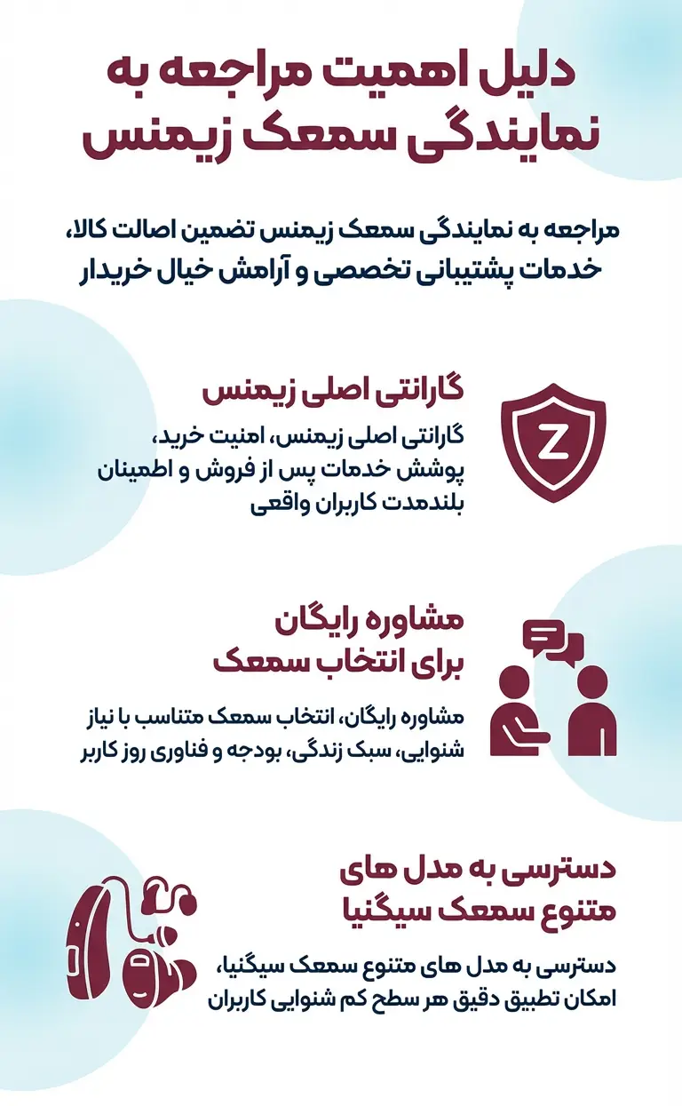 دلیل اهمیت مراجعه به نمایندگی سمعک زیمنس