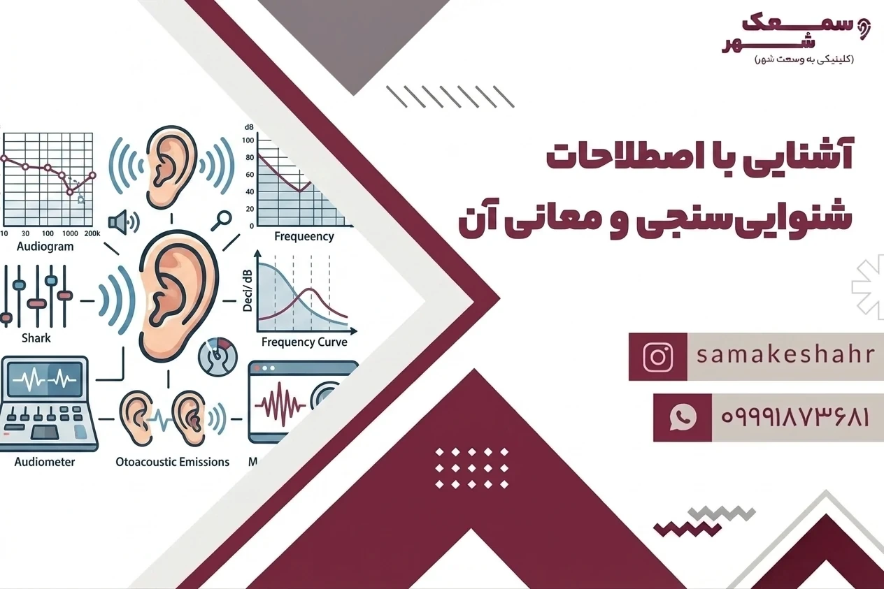 اصطلاحات شنوایی سنجی