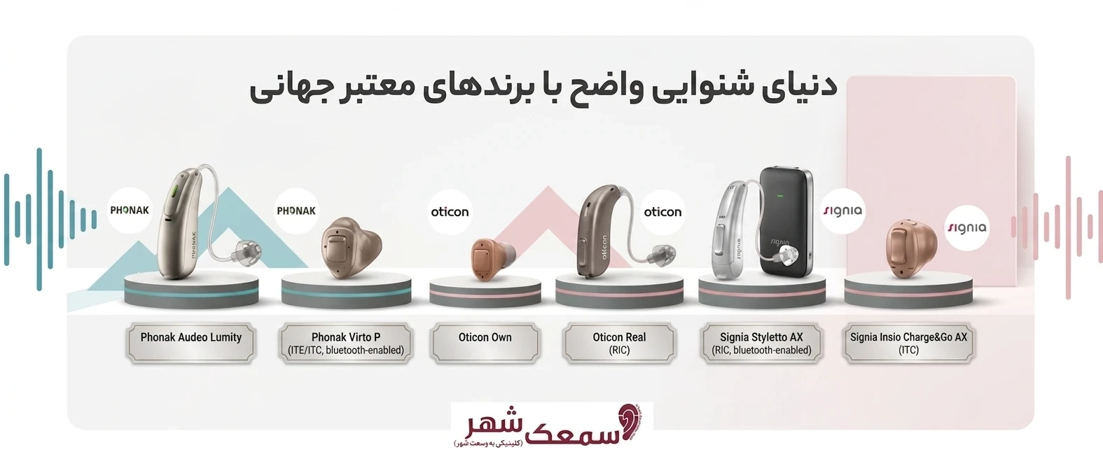 بنر اصلی سمعک شهر