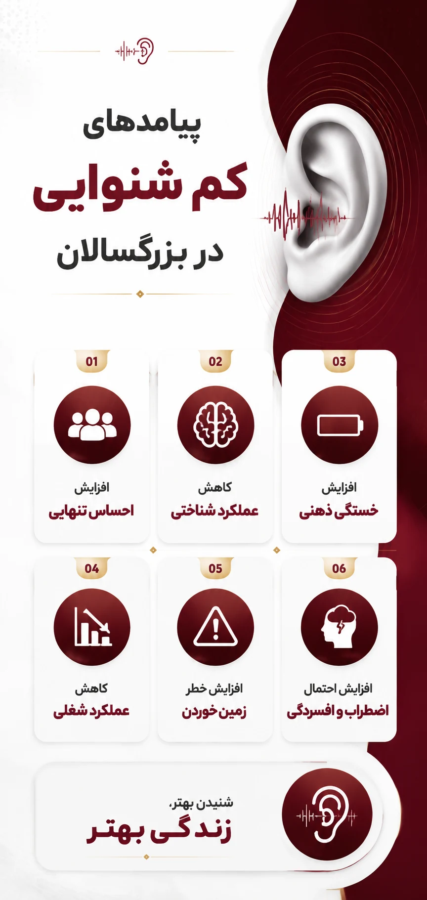 پیامدهای وجود کم شنوایی در بزرگسالان و میان سالان
